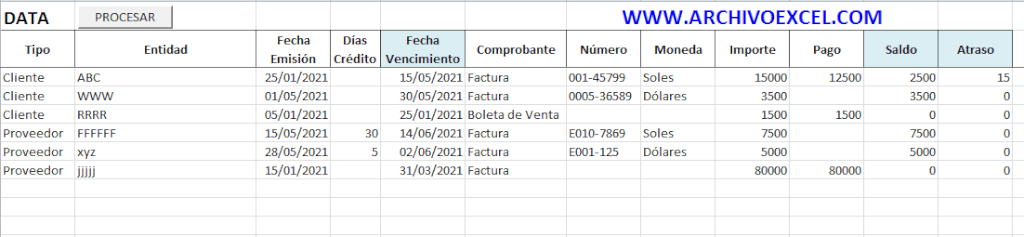 Control de Vencimiento de Deuda