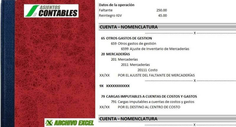 Asiento Contable de Faltante de Mercaderías