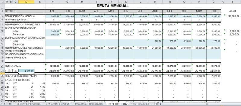 CÁLCULO DE RENTA DE 5TA CATEGORÍA